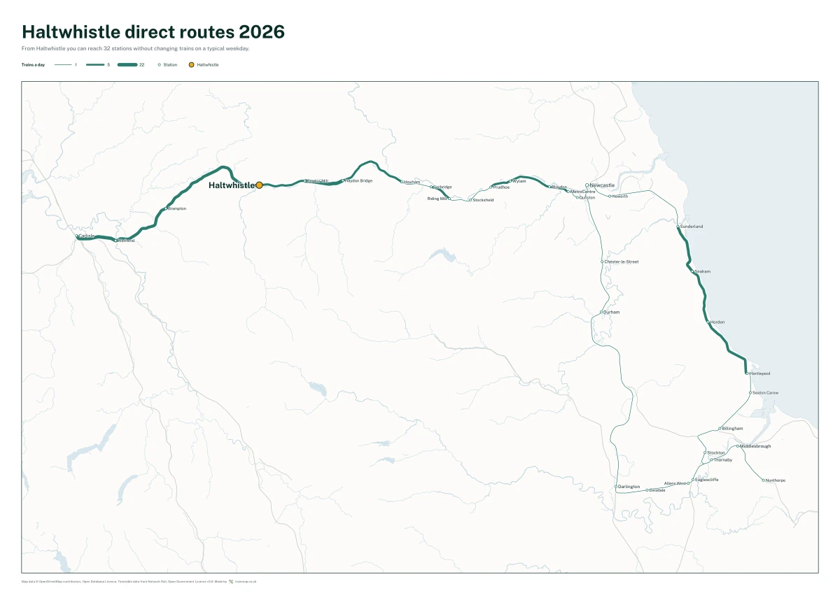 Haltwhistle direct routes 2026: a map of every station you can reach from Haltwhistle without changing trains, the lines thicker where more trains run