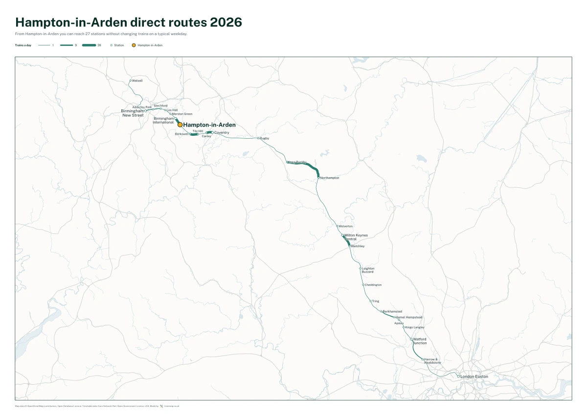 Hampton-in-Arden direct routes 2026: a map of every station you can reach from Hampton-in-Arden without changing trains, the lines thicker where more trains run