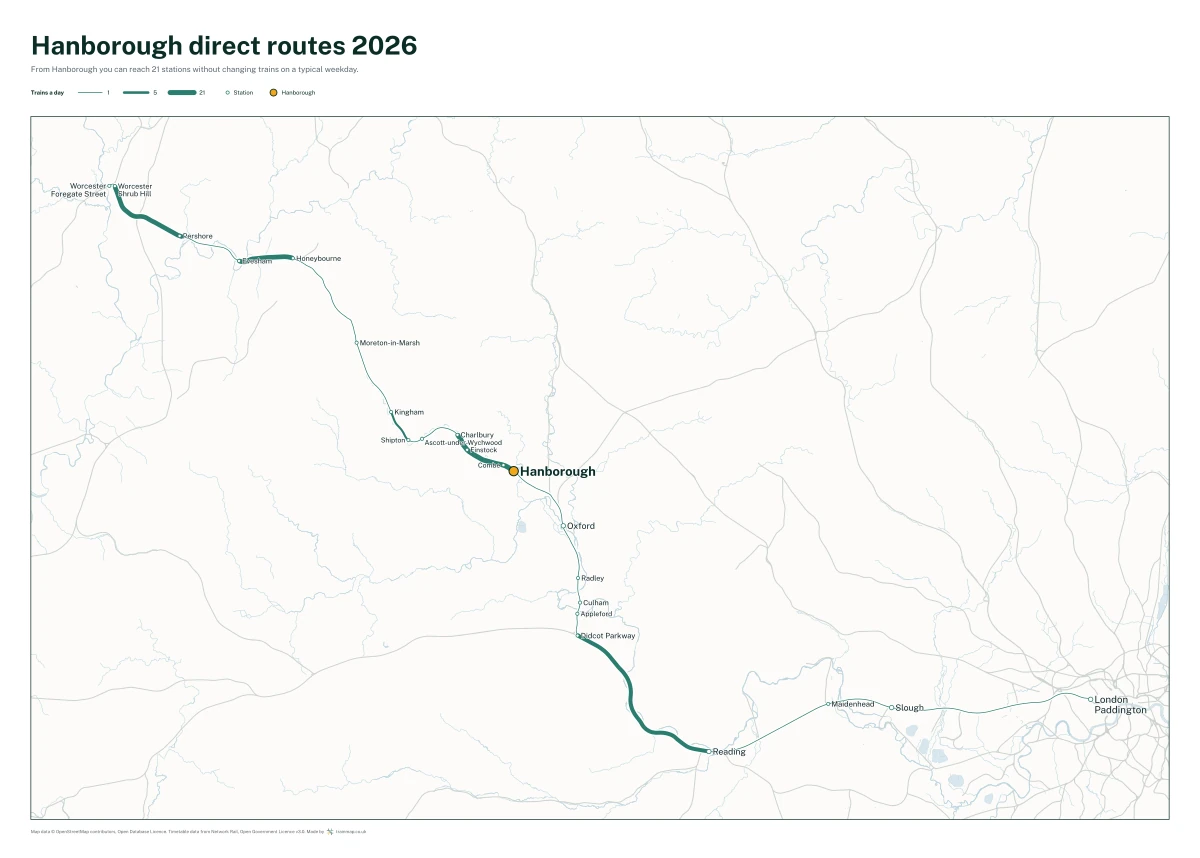 Hanborough direct routes 2026: a map of every station you can reach from Hanborough without changing trains, the lines thicker where more trains run