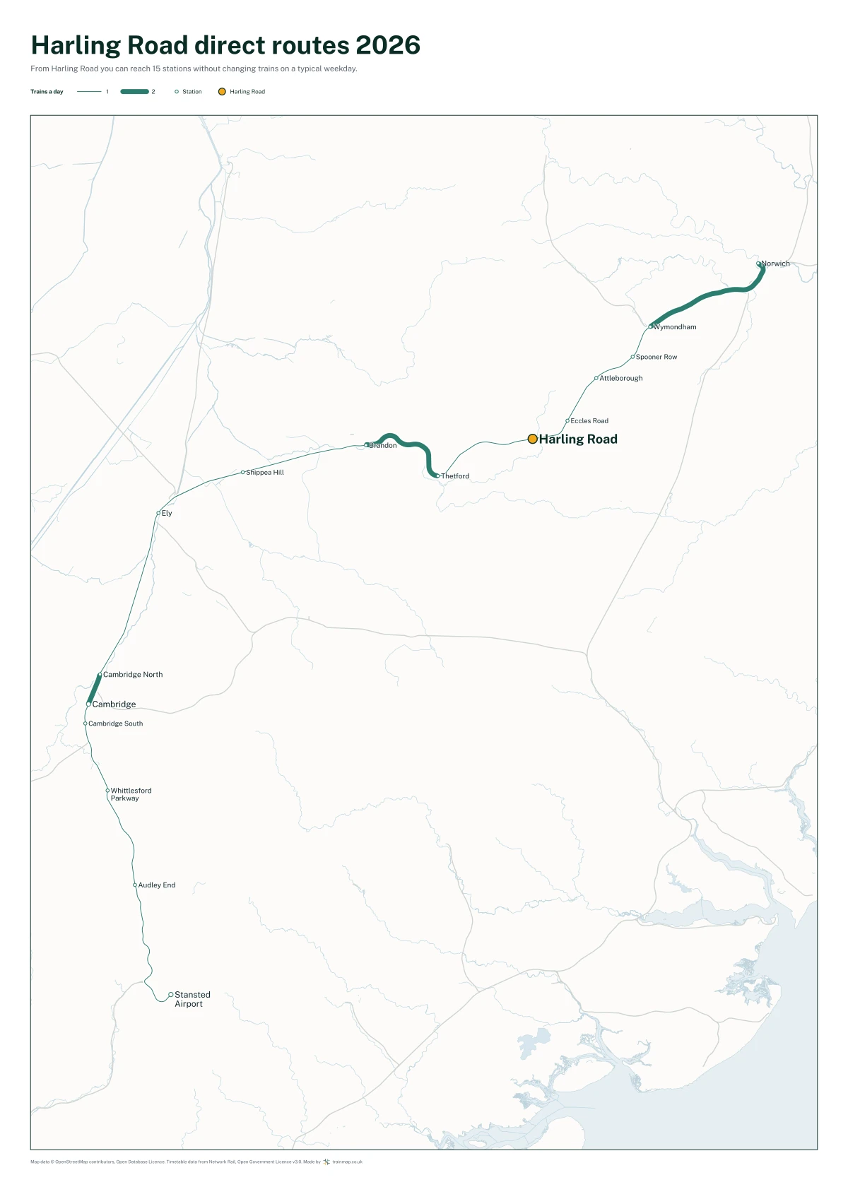 Harling Road direct routes 2026: a map of every station you can reach from Harling Road without changing trains, the lines thicker where more trains run