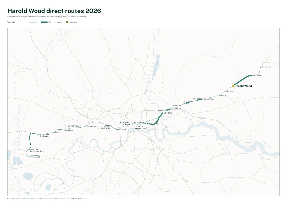 Harold Wood direct routes 2026: a map of every station you can reach from Harold Wood without changing trains, the lines thicker where more trains run