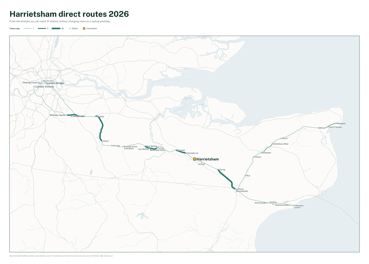 Harrietsham direct routes 2026: a map of every station you can reach from Harrietsham without changing trains, the lines thicker where more trains run