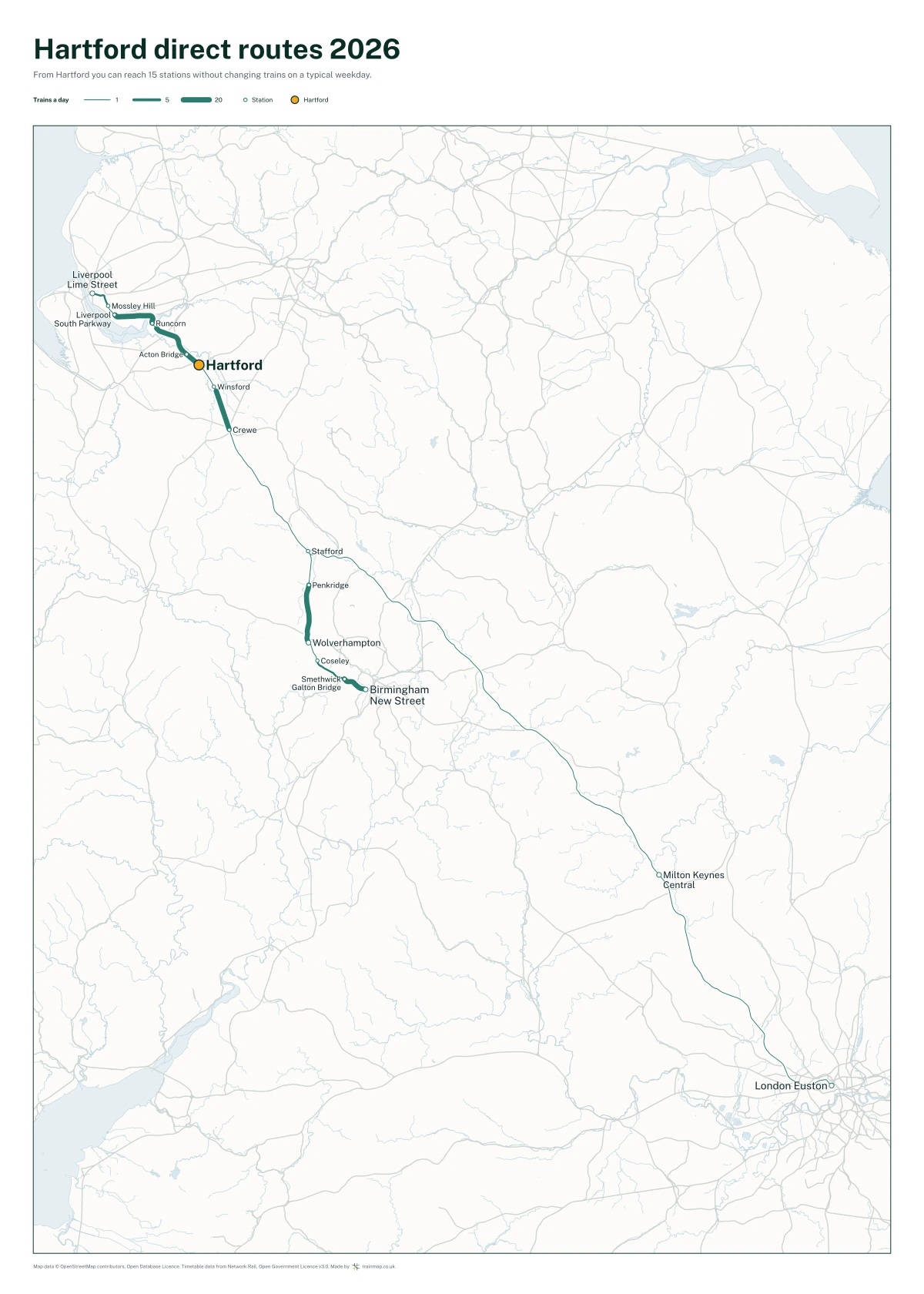 Hartford direct routes 2026: a map of every station you can reach from Hartford without changing trains, the lines thicker where more trains run