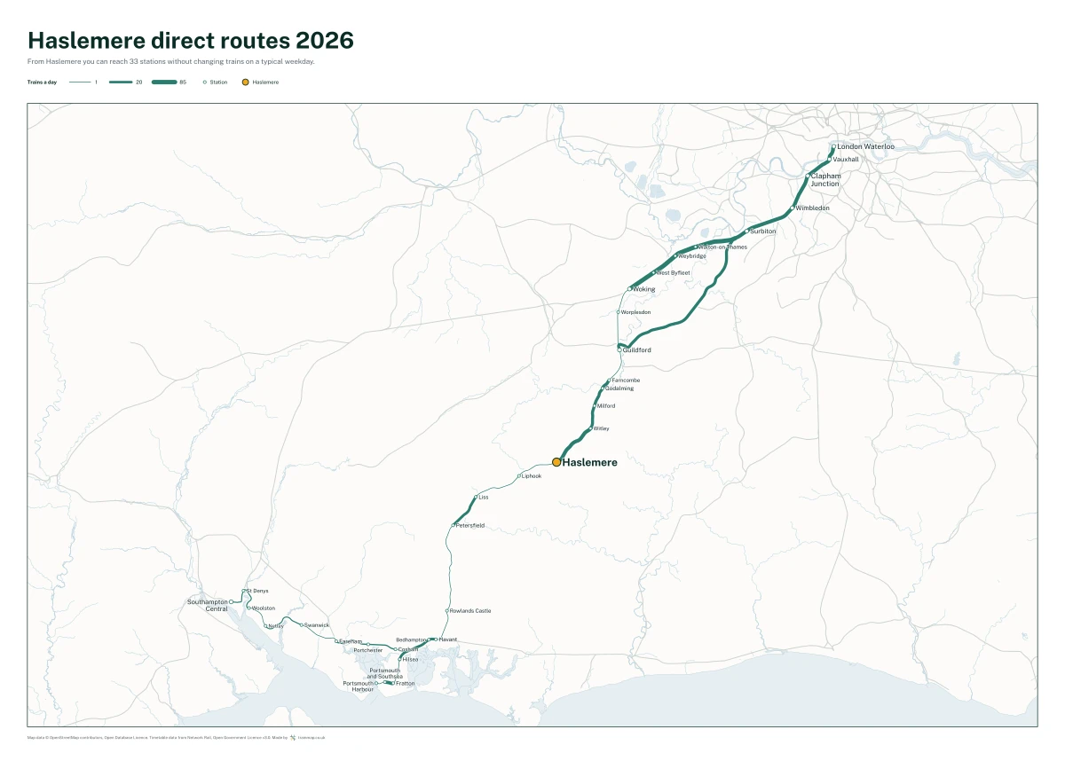 Haslemere direct routes 2026: a map of every station you can reach from Haslemere without changing trains, the lines thicker where more trains run