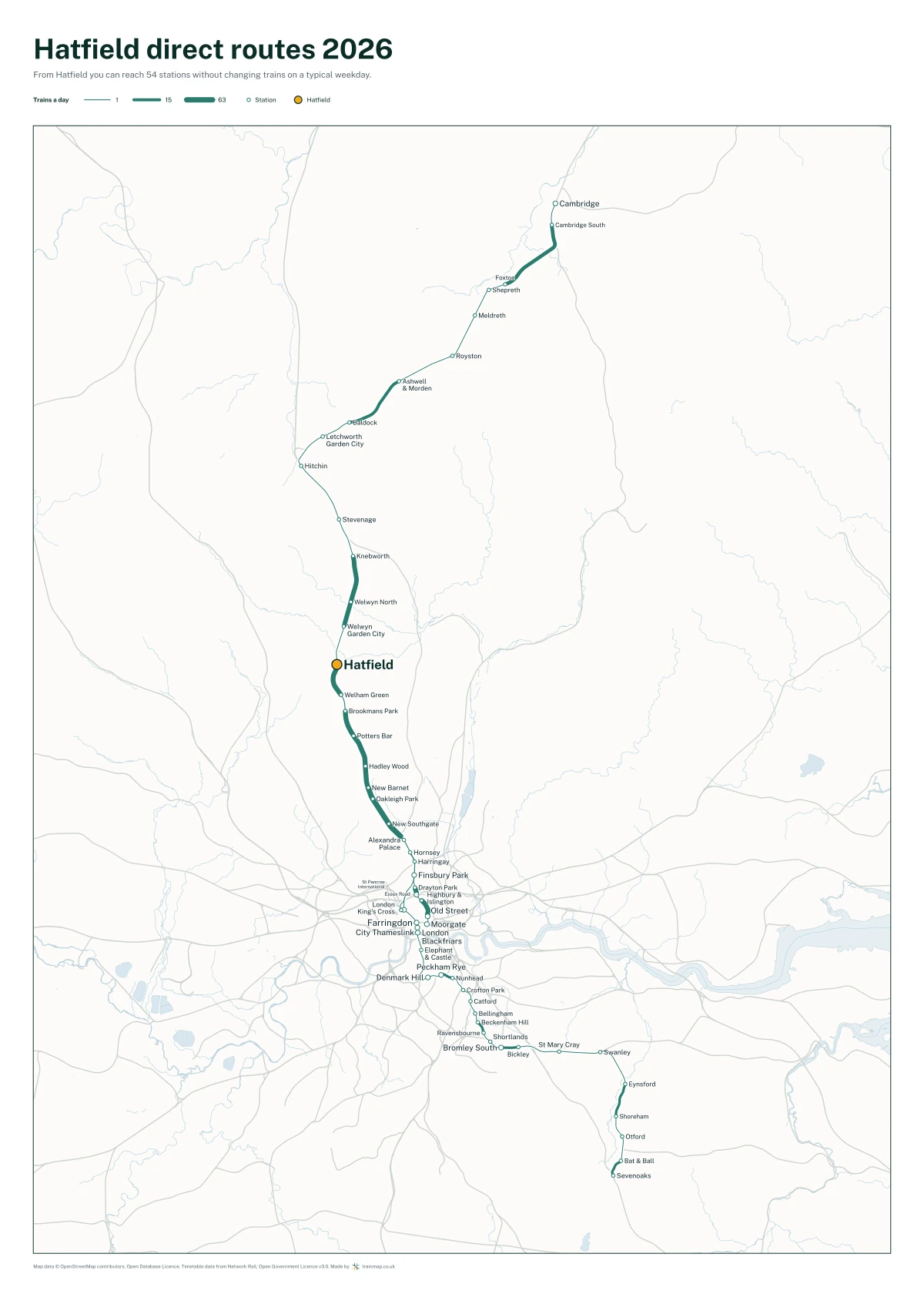 Hatfield direct routes 2026: a map of every station you can reach from Hatfield without changing trains, the lines thicker where more trains run