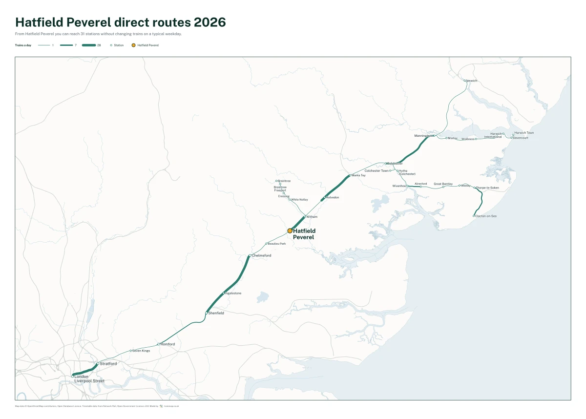 Hatfield Peverel direct routes 2026: a map of every station you can reach from Hatfield Peverel without changing trains, the lines thicker where more trains run