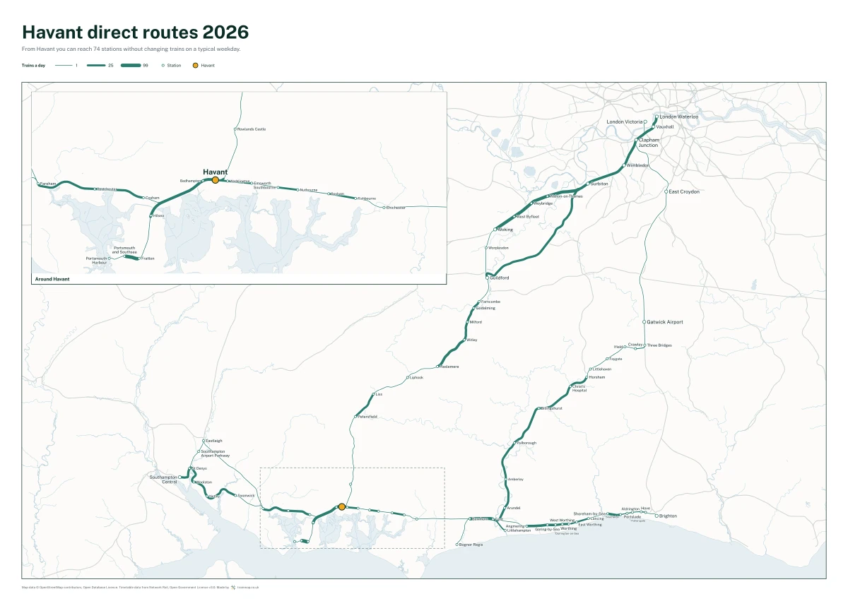 Havant direct routes 2026: a map of every station you can reach from Havant without changing trains, the lines thicker where more trains run