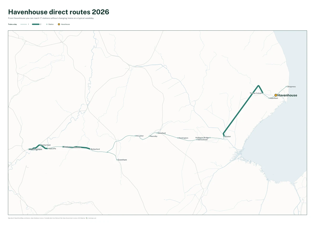 Havenhouse direct routes 2026: a map of every station you can reach from Havenhouse without changing trains, the lines thicker where more trains run