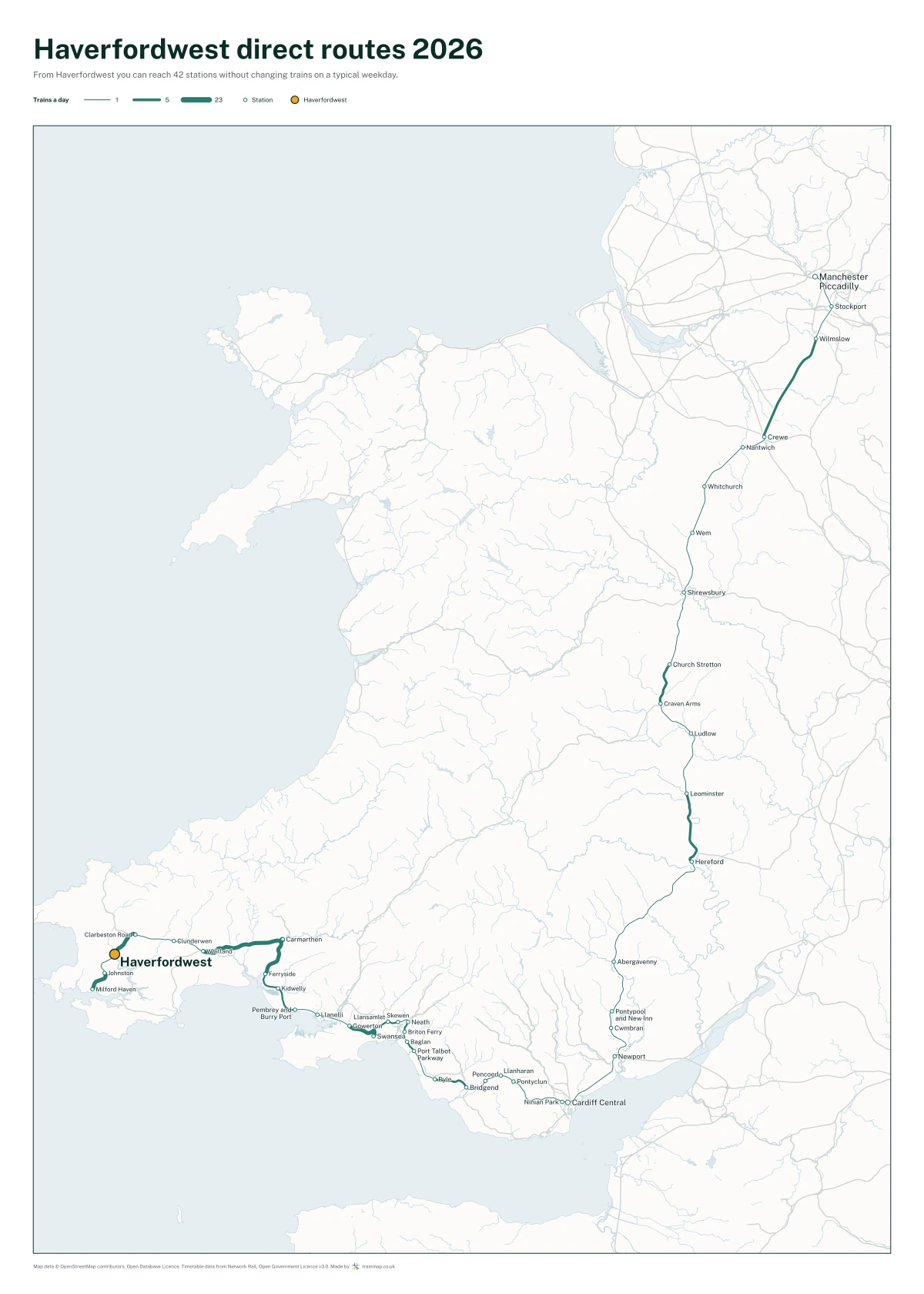 Haverfordwest direct routes 2026: a map of every station you can reach from Haverfordwest without changing trains, the lines thicker where more trains run
