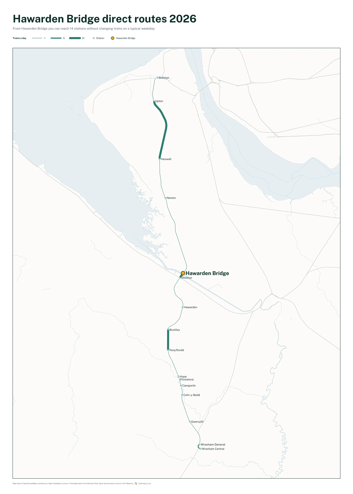 Hawarden Bridge direct routes 2026: a map of every station you can reach from Hawarden Bridge without changing trains, the lines thicker where more trains run