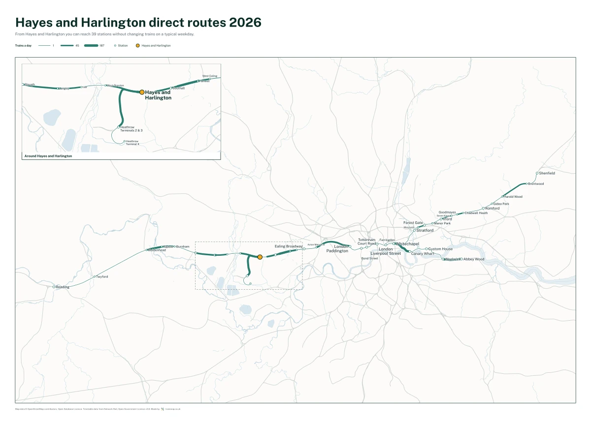 Hayes and Harlington direct routes 2026: a map of every station you can reach from Hayes and Harlington without changing trains, the lines thicker where more trains run