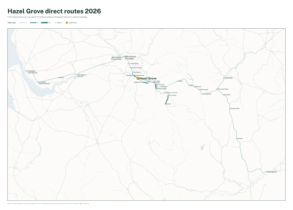 Hazel Grove direct routes 2026: a map of every station you can reach from Hazel Grove without changing trains, the lines thicker where more trains run