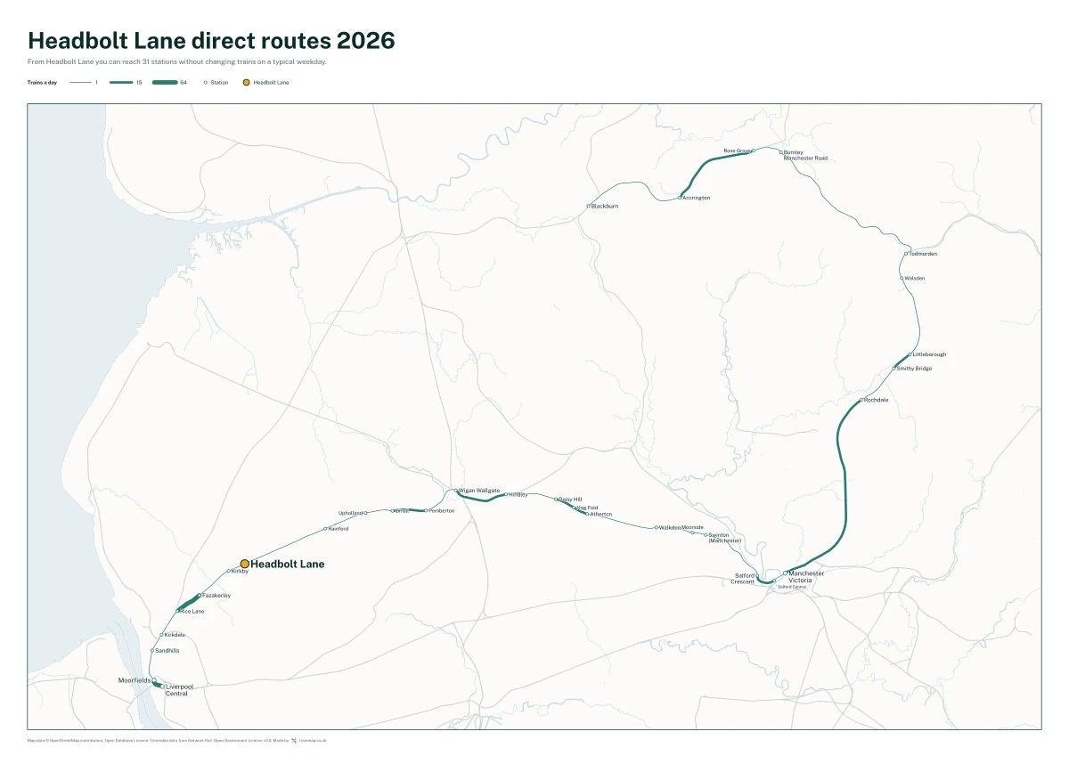 Headbolt Lane direct routes 2026: a map of every station you can reach from Headbolt Lane without changing trains, the lines thicker where more trains run