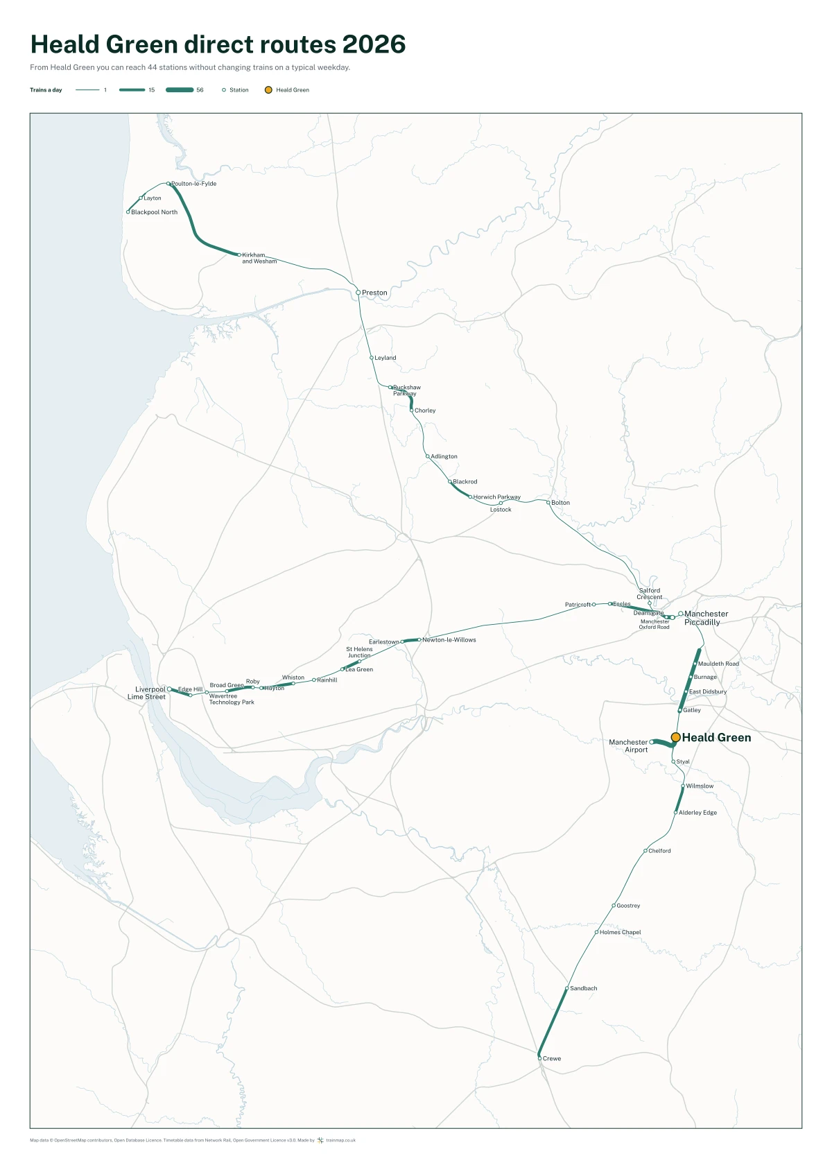 Heald Green direct routes 2026: a map of every station you can reach from Heald Green without changing trains, the lines thicker where more trains run