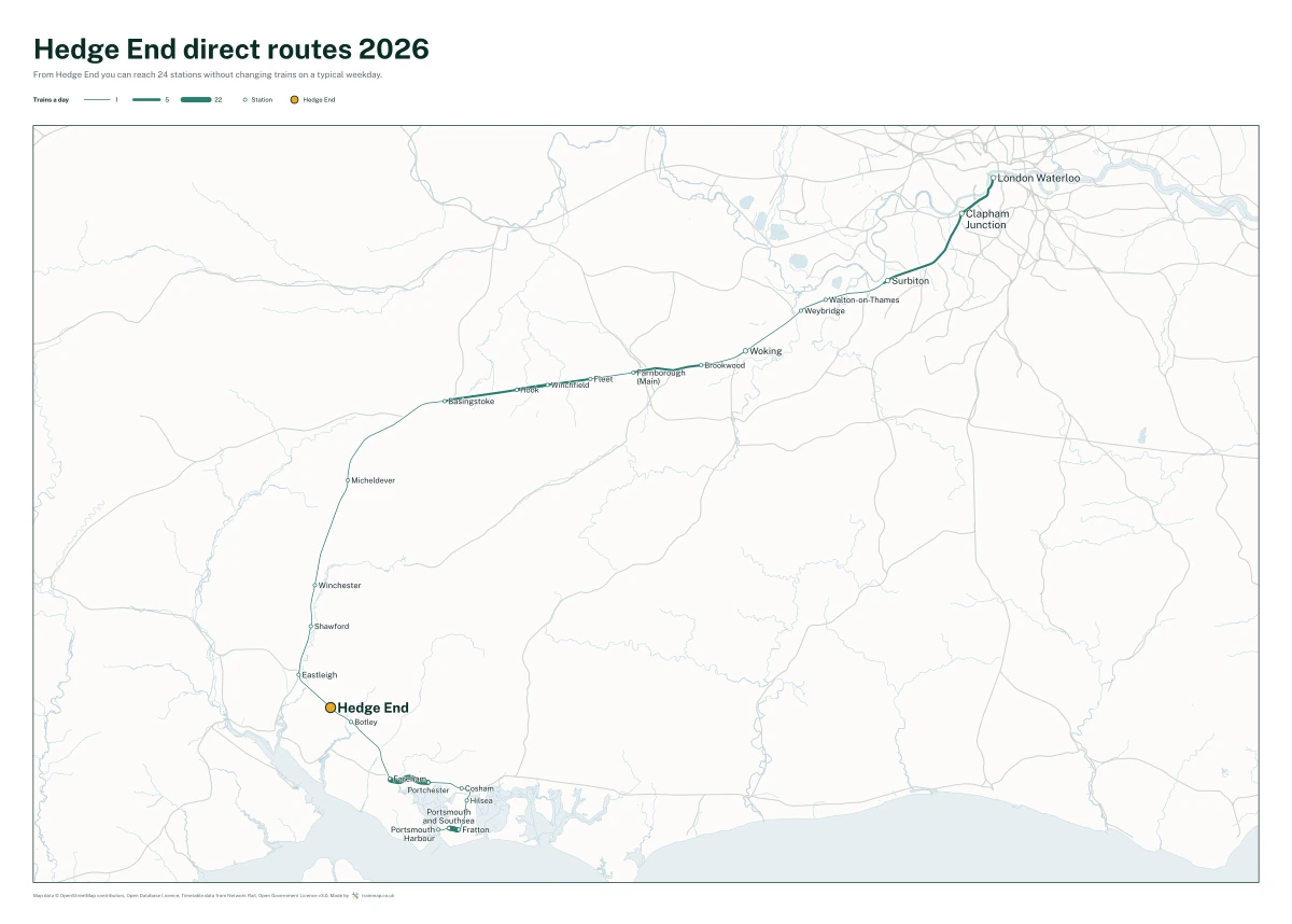 Hedge End direct routes 2026: a map of every station you can reach from Hedge End without changing trains, the lines thicker where more trains run