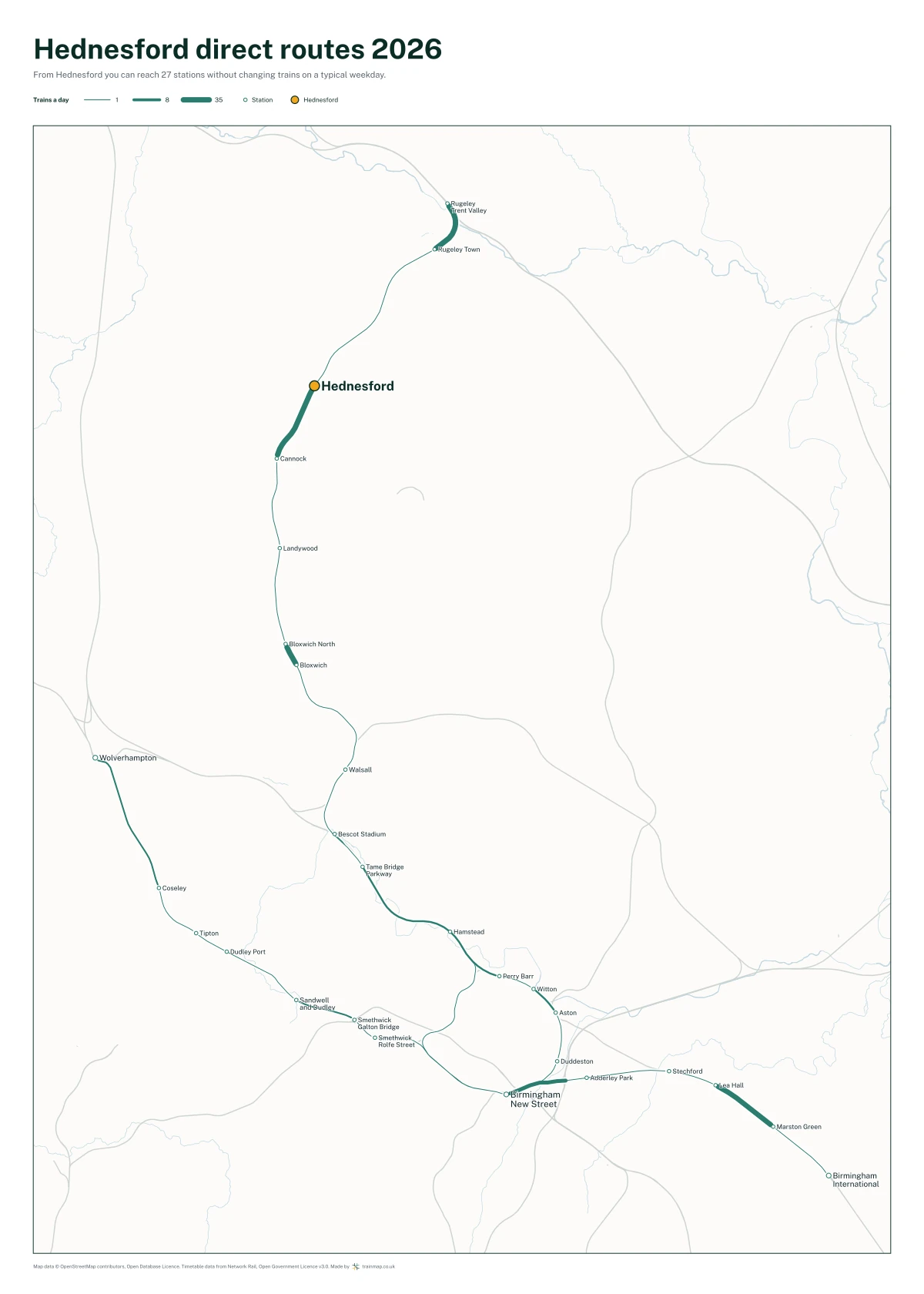 Hednesford direct routes 2026: a map of every station you can reach from Hednesford without changing trains, the lines thicker where more trains run