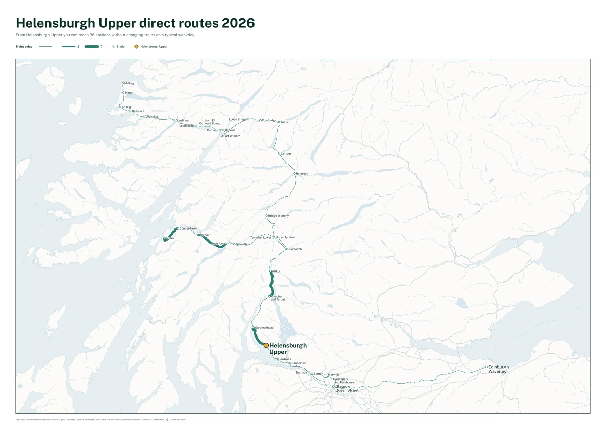 Helensburgh Upper direct routes 2026: a map of every station you can reach from Helensburgh Upper without changing trains, the lines thicker where more trains run