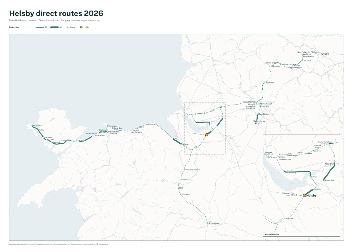 Helsby direct routes 2026: a map of every station you can reach from Helsby without changing trains, the lines thicker where more trains run