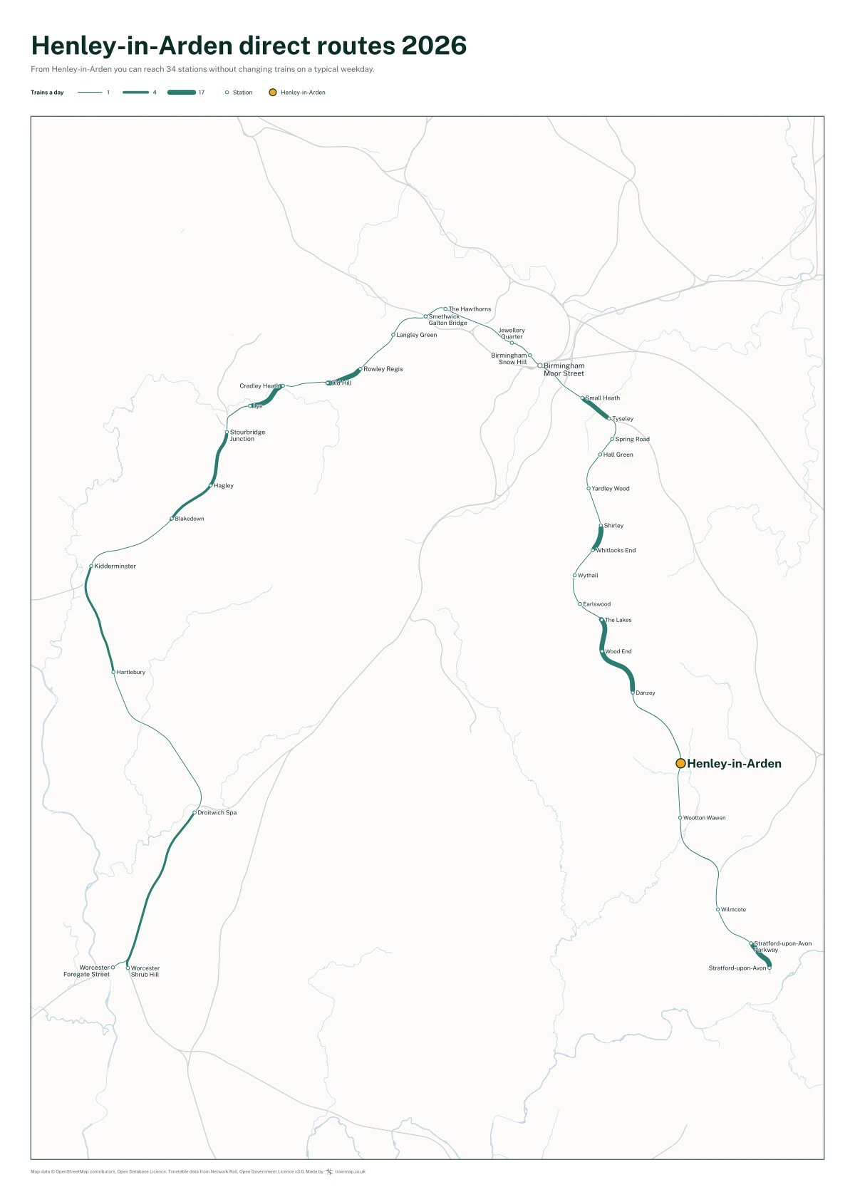 Henley-in-Arden direct routes 2026: a map of every station you can reach from Henley-in-Arden without changing trains, the lines thicker where more trains run