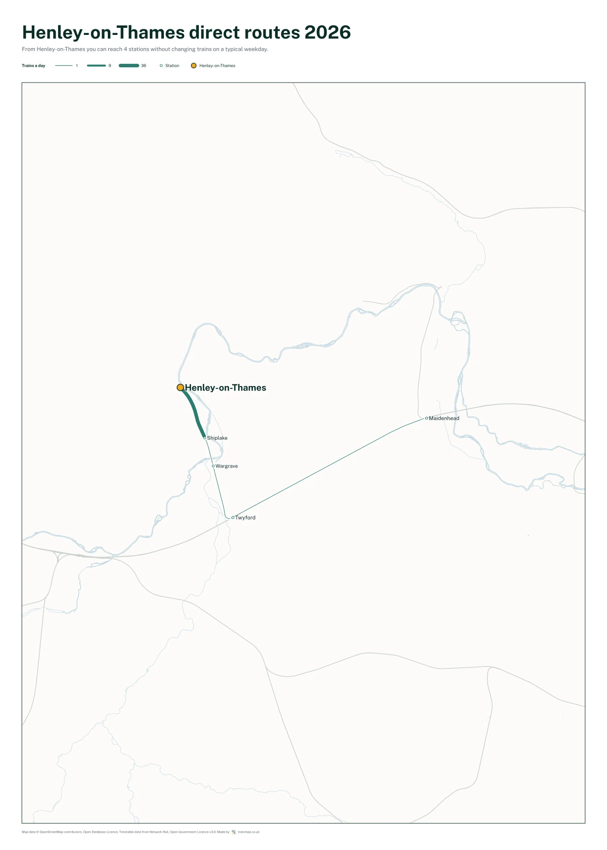 Henley-on-Thames direct routes 2026: a map of every station you can reach from Henley-on-Thames without changing trains, the lines thicker where more trains run