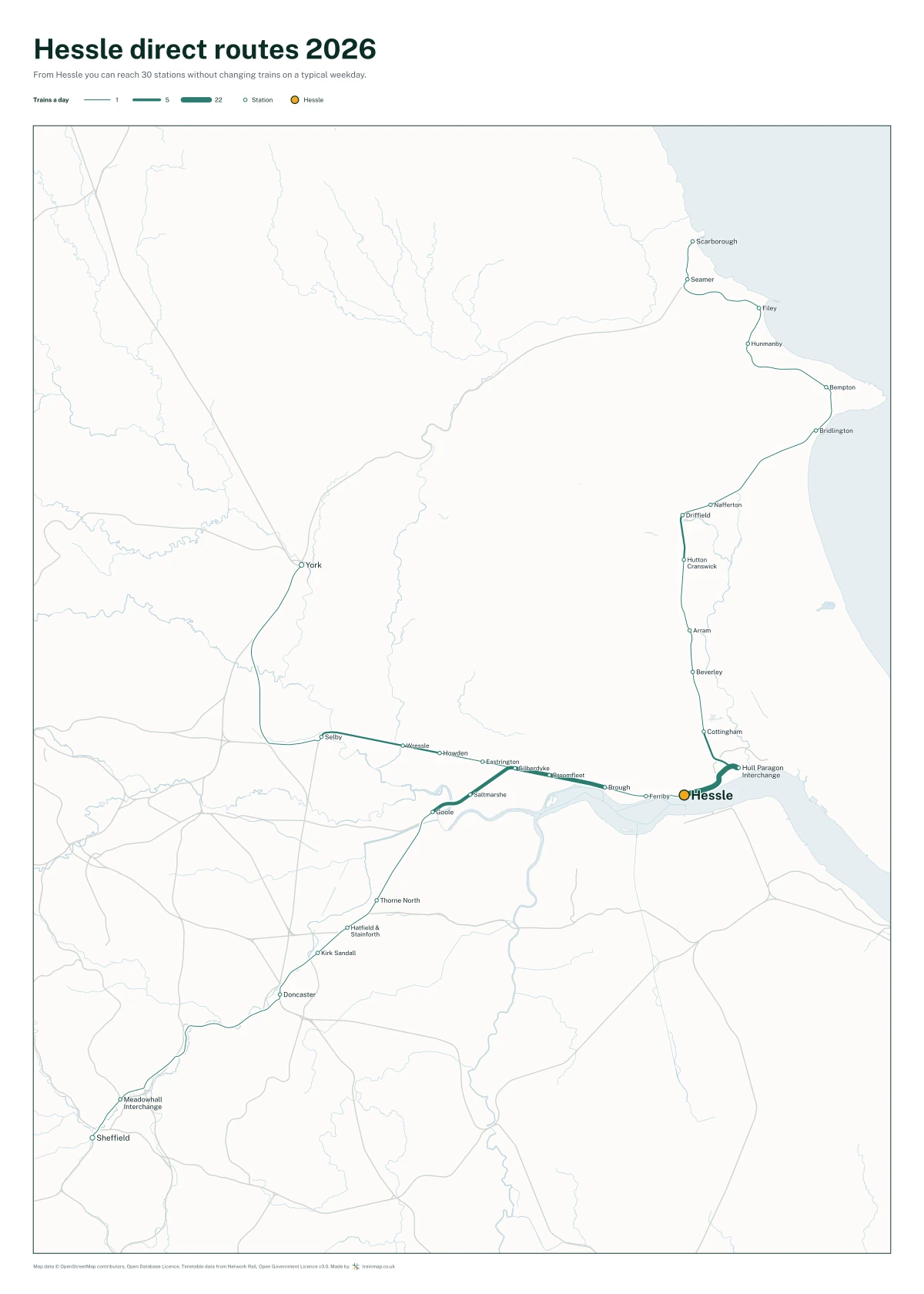 Hessle direct routes 2026: a map of every station you can reach from Hessle without changing trains, the lines thicker where more trains run
