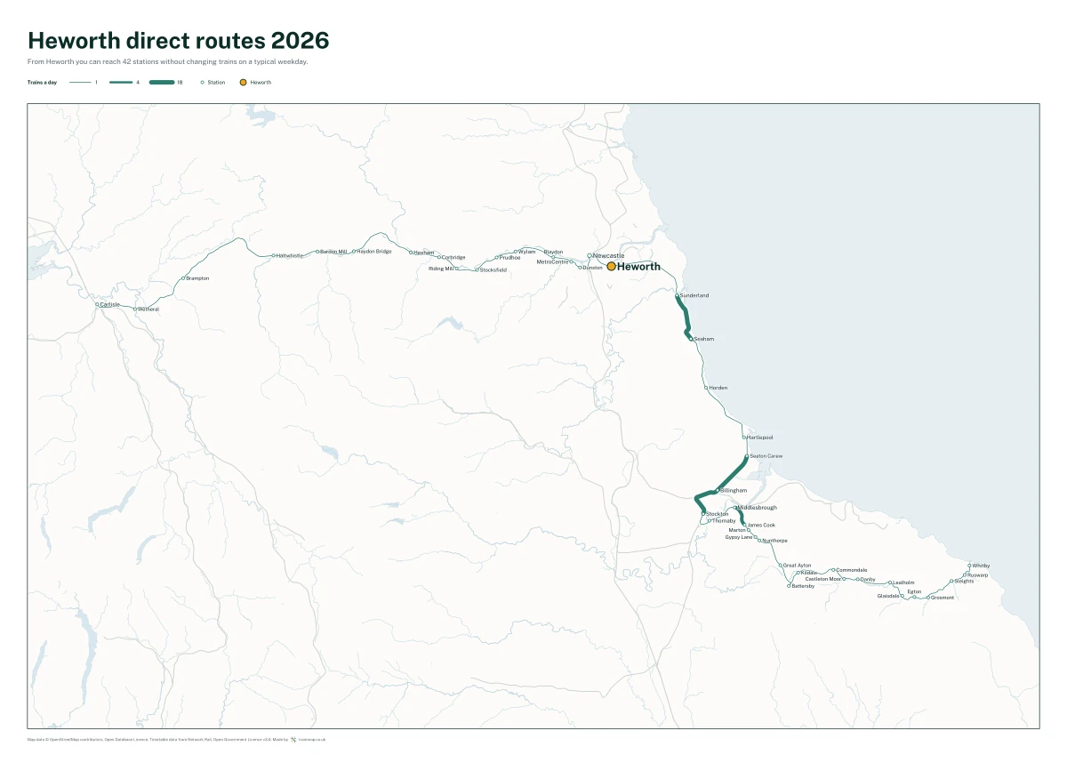 Heworth direct routes 2026: a map of every station you can reach from Heworth without changing trains, the lines thicker where more trains run
