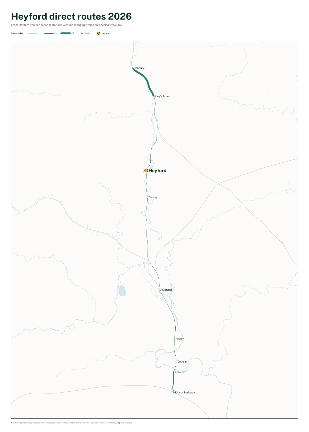 Heyford direct routes 2026: a map of every station you can reach from Heyford without changing trains, the lines thicker where more trains run