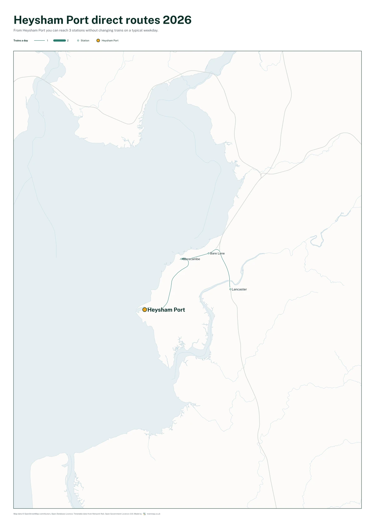 Heysham Port direct routes 2026: a map of every station you can reach from Heysham Port without changing trains, the lines thicker where more trains run