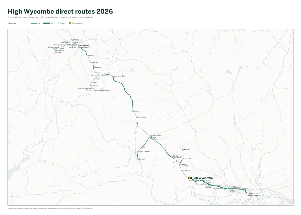 High Wycombe direct routes 2026: a map of every station you can reach from High Wycombe without changing trains, the lines thicker where more trains run