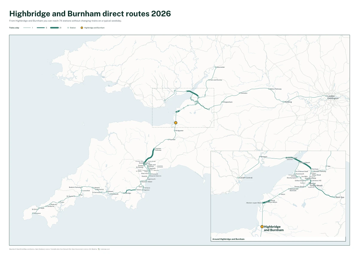 Highbridge and Burnham direct routes 2026: a map of every station you can reach from Highbridge and Burnham without changing trains, the lines thicker where more trains run