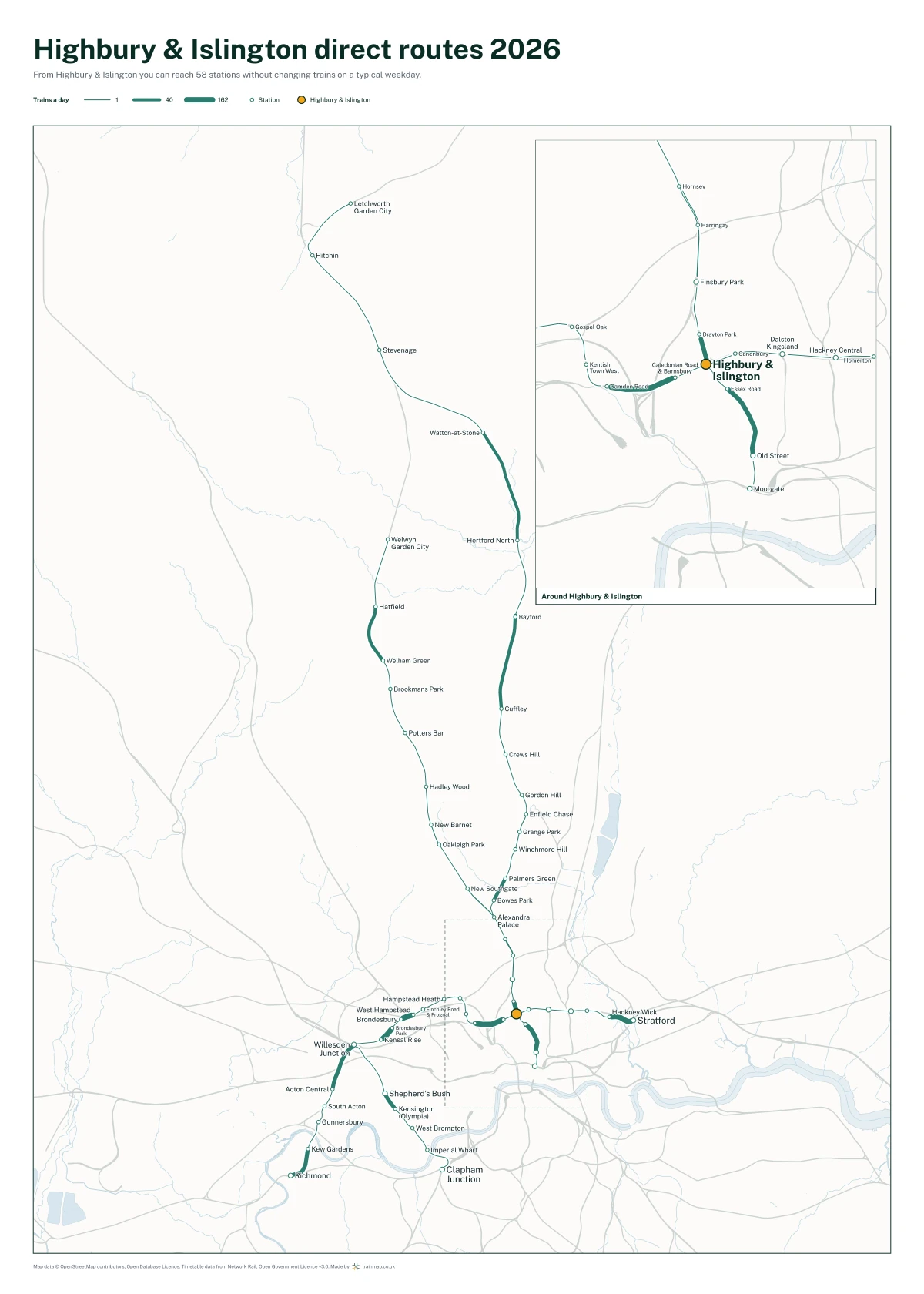 Highbury & Islington direct routes 2026: a map of every station you can reach from Highbury & Islington without changing trains, the lines thicker where more trains run