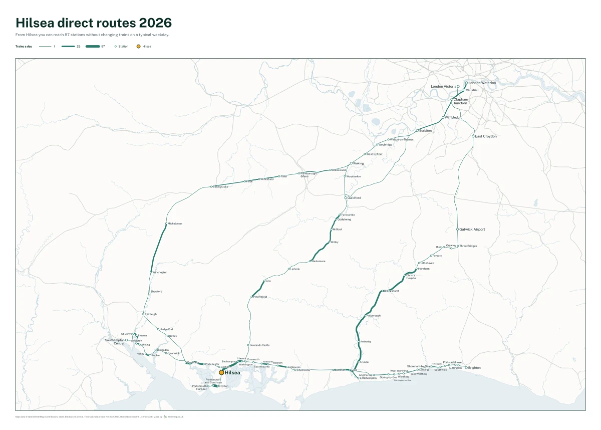 Hilsea direct routes 2026: a map of every station you can reach from Hilsea without changing trains, the lines thicker where more trains run