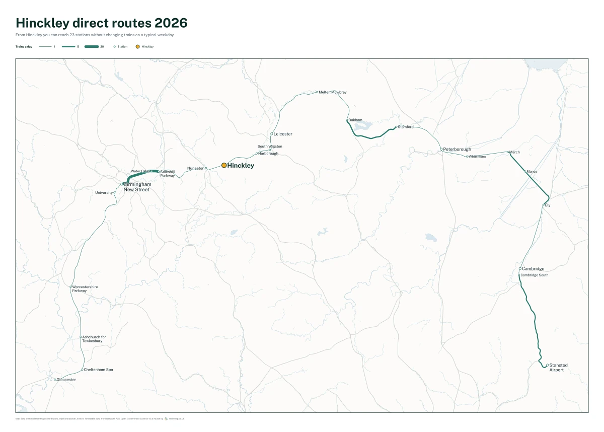 Hinckley direct routes 2026: a map of every station you can reach from Hinckley without changing trains, the lines thicker where more trains run