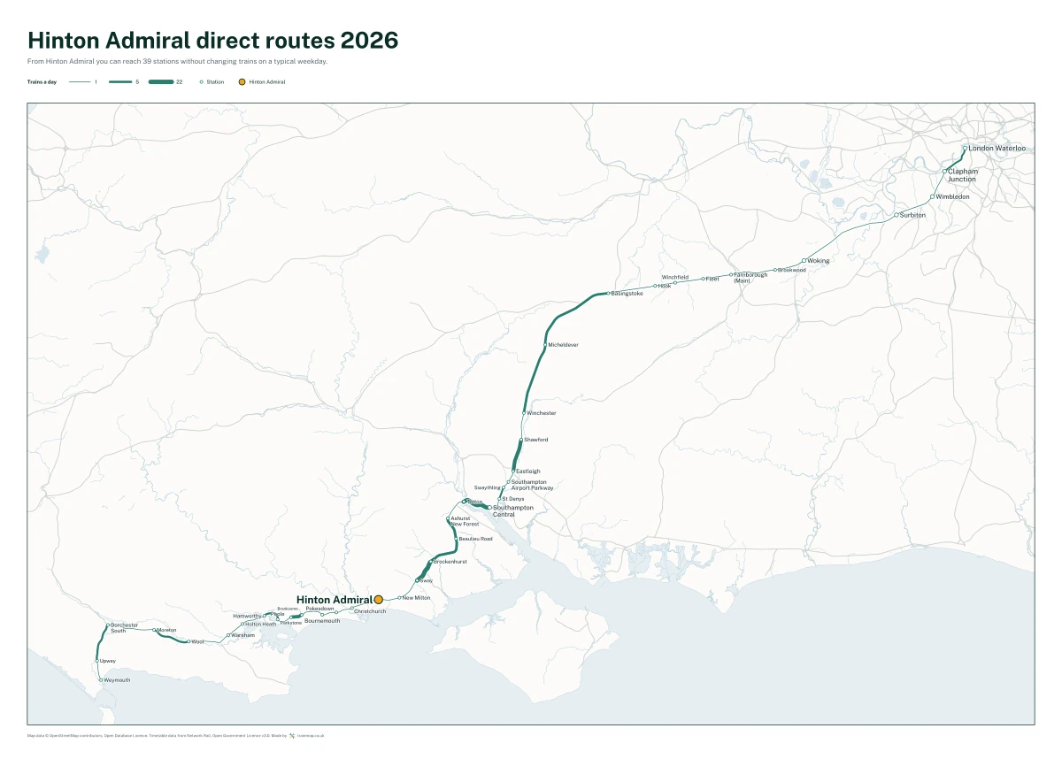 Hinton Admiral direct routes 2026: a map of every station you can reach from Hinton Admiral without changing trains, the lines thicker where more trains run
