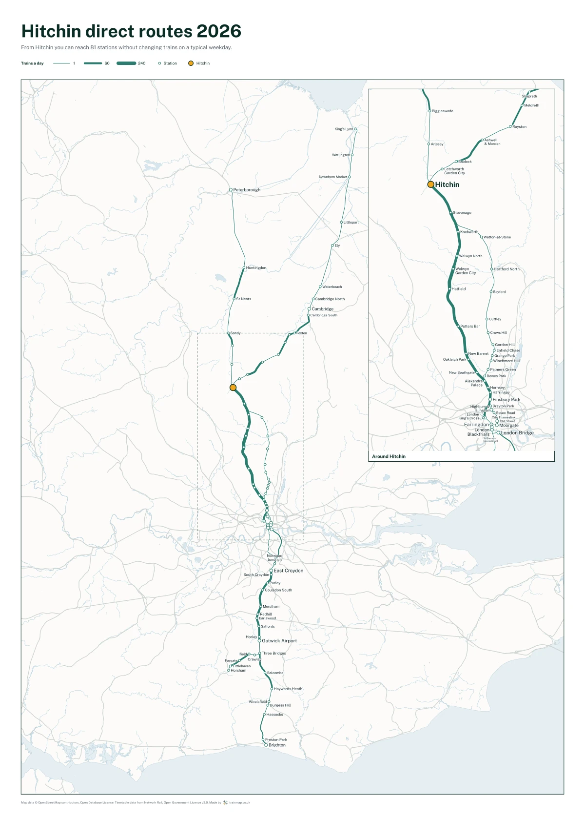 Hitchin direct routes 2026: a map of every station you can reach from Hitchin without changing trains, the lines thicker where more trains run
