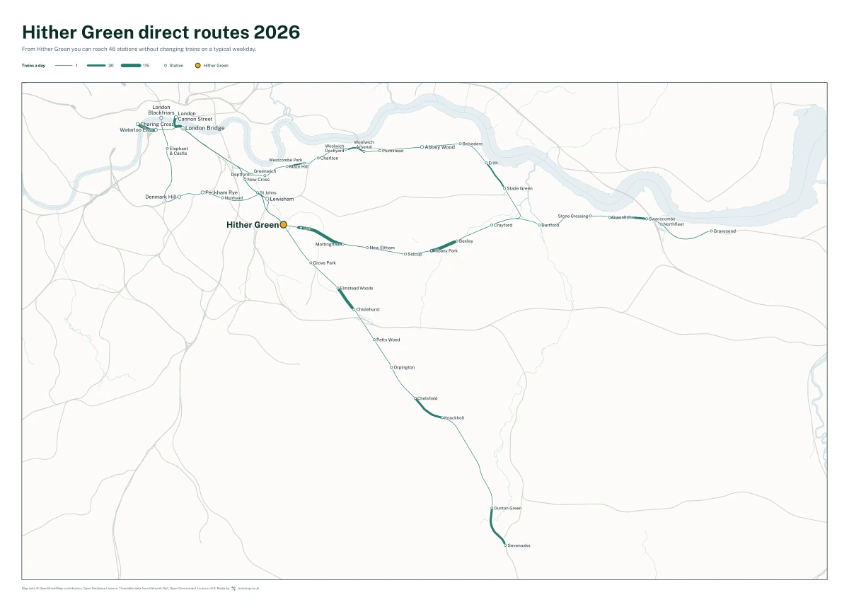 Hither Green direct routes 2026: a map of every station you can reach from Hither Green without changing trains, the lines thicker where more trains run