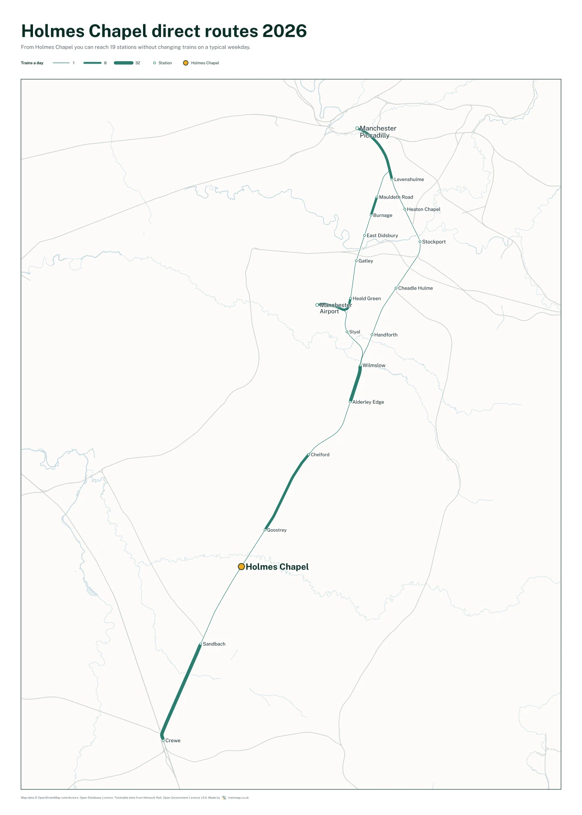Holmes Chapel direct routes 2026: a map of every station you can reach from Holmes Chapel without changing trains, the lines thicker where more trains run