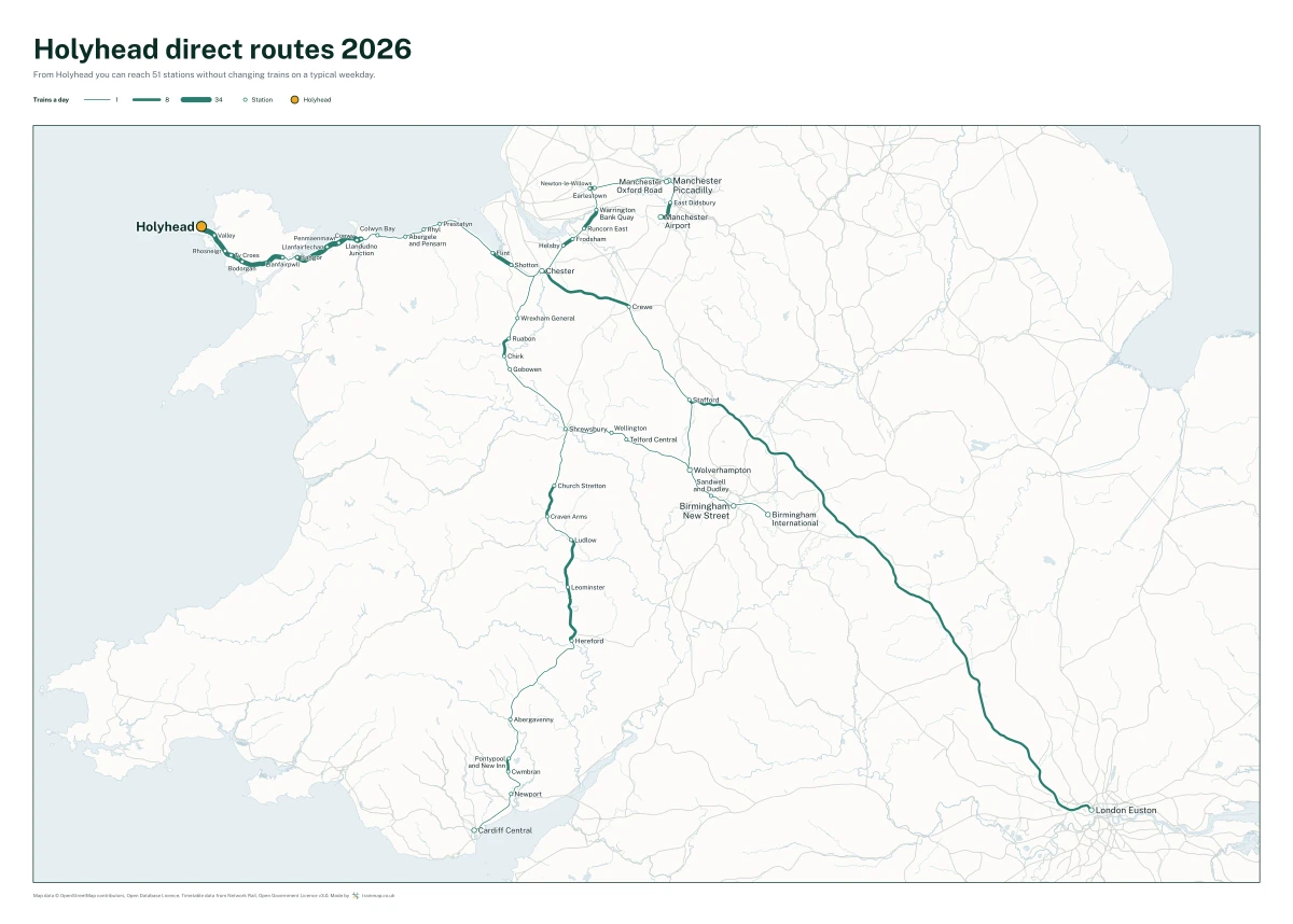 Holyhead direct routes 2026: a map of every station you can reach from Holyhead without changing trains, the lines thicker where more trains run