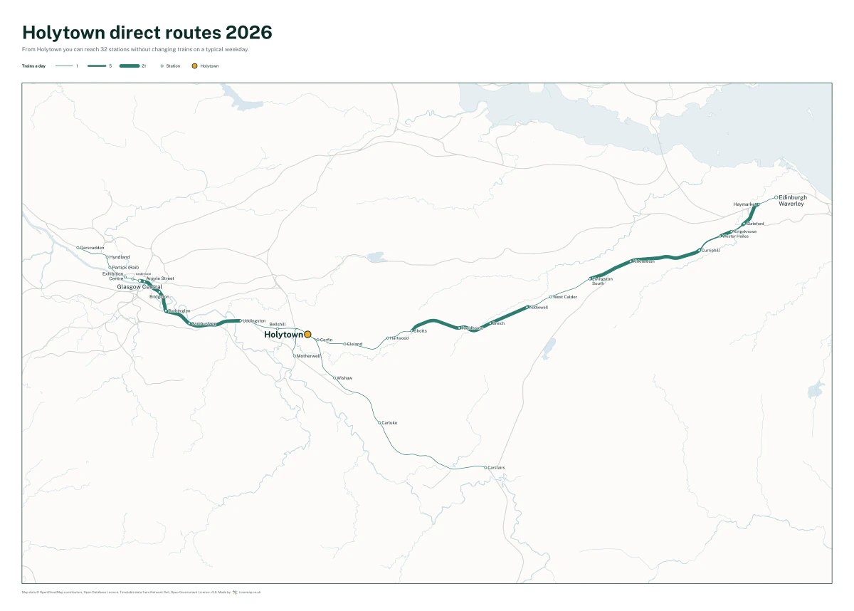 Holytown direct routes 2026: a map of every station you can reach from Holytown without changing trains, the lines thicker where more trains run