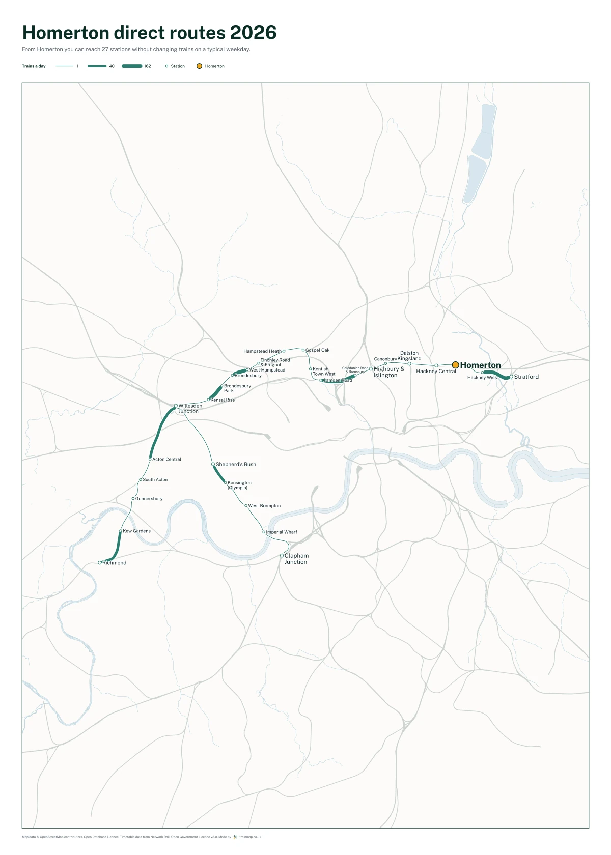 Homerton direct routes 2026: a map of every station you can reach from Homerton without changing trains, the lines thicker where more trains run