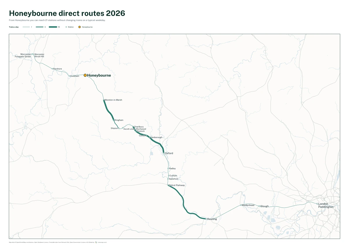 Honeybourne direct routes 2026: a map of every station you can reach from Honeybourne without changing trains, the lines thicker where more trains run