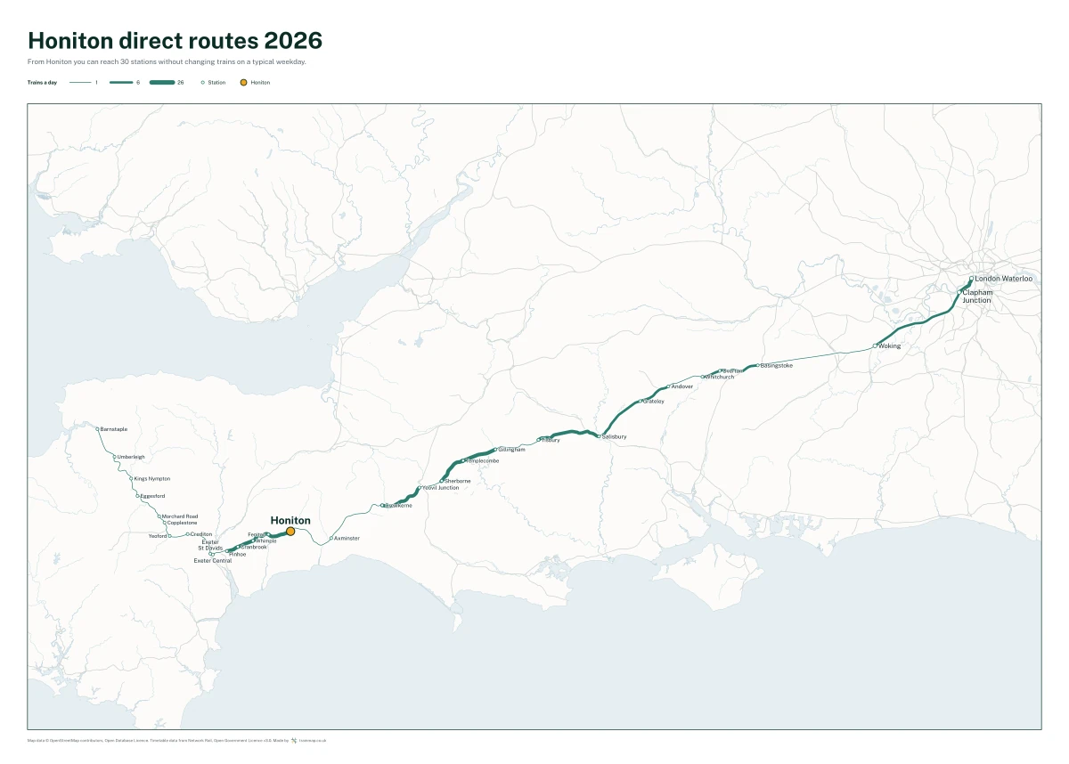 Honiton direct routes 2026: a map of every station you can reach from Honiton without changing trains, the lines thicker where more trains run
