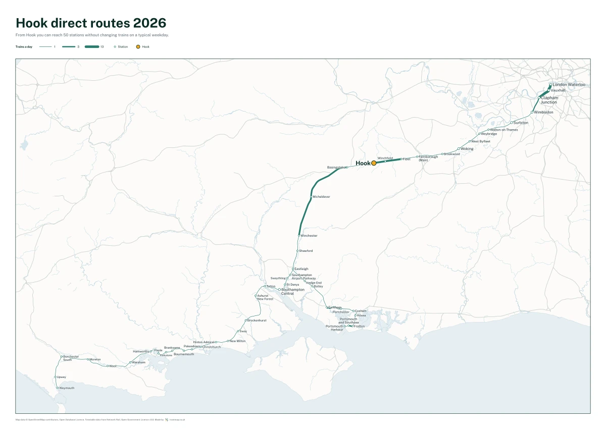 Hook direct routes 2026: a map of every station you can reach from Hook without changing trains, the lines thicker where more trains run