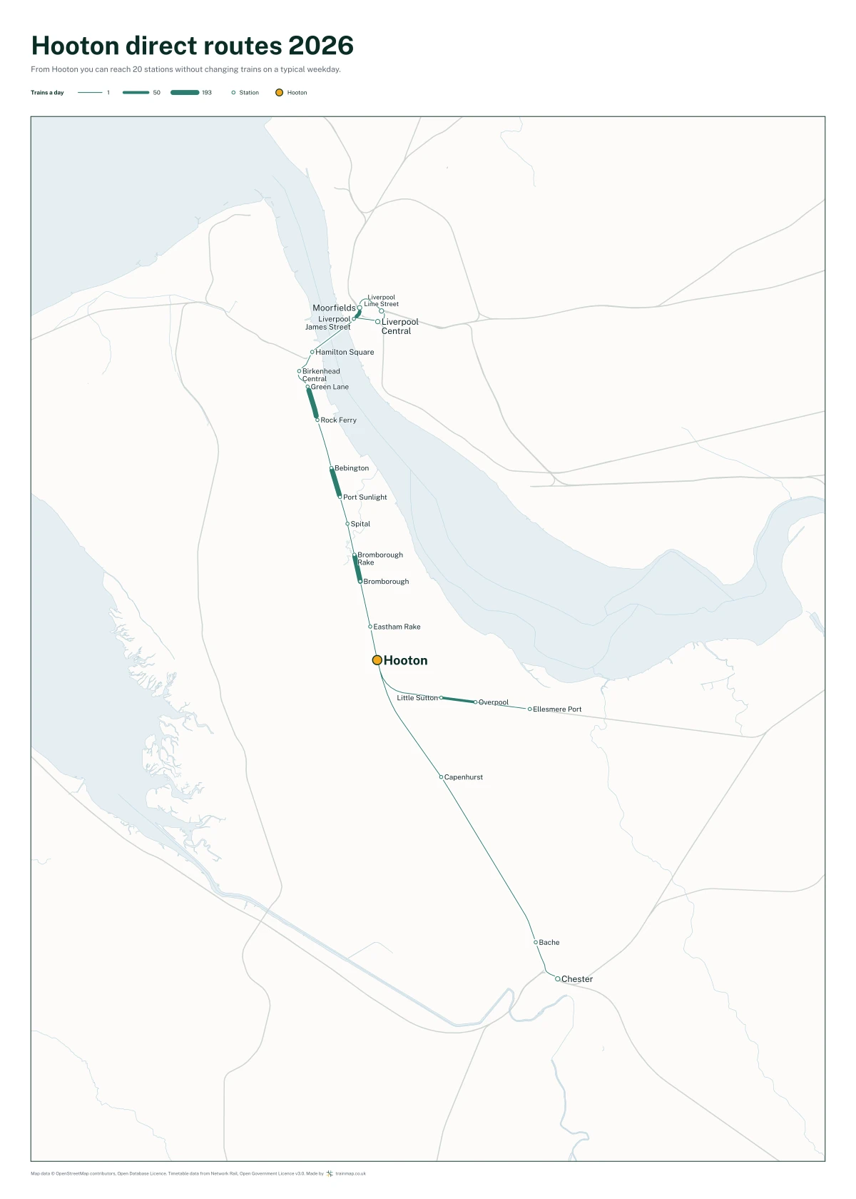 Hooton direct routes 2026: a map of every station you can reach from Hooton without changing trains, the lines thicker where more trains run