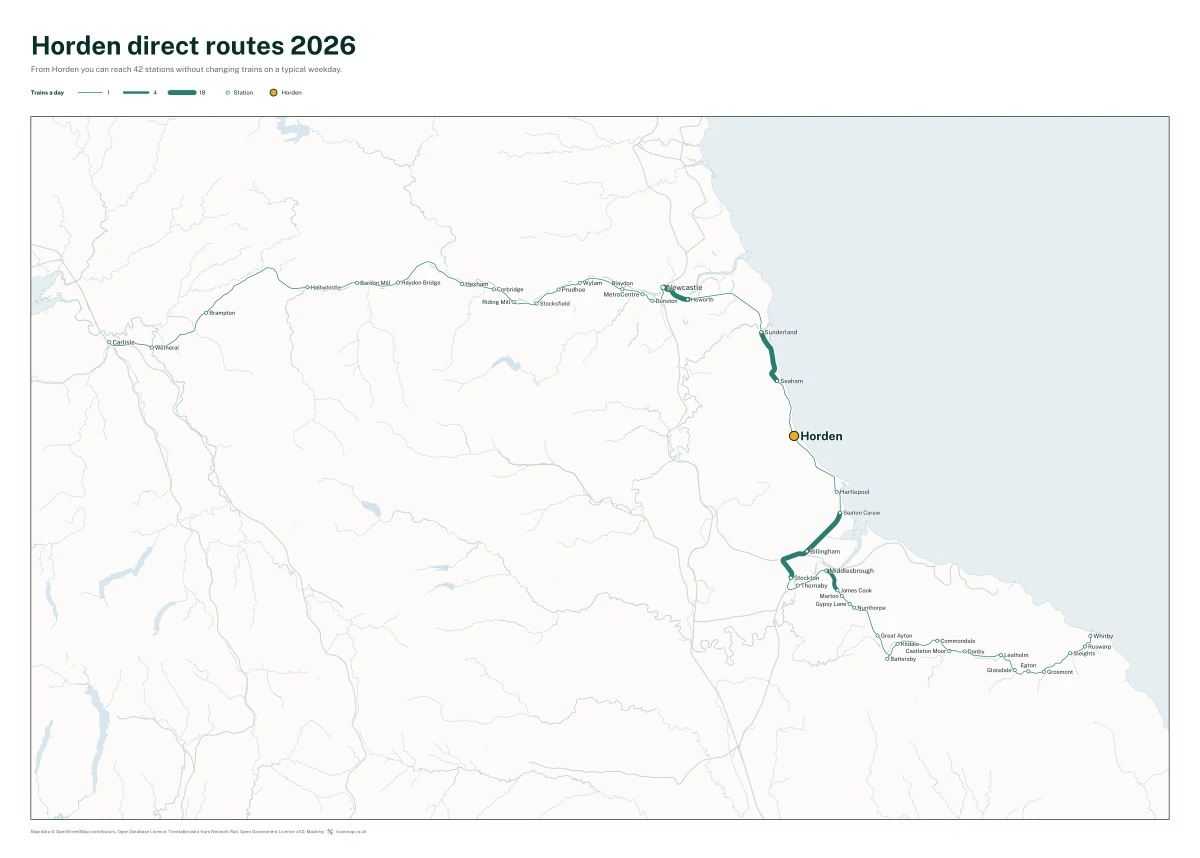 Horden direct routes 2026: a map of every station you can reach from Horden without changing trains, the lines thicker where more trains run