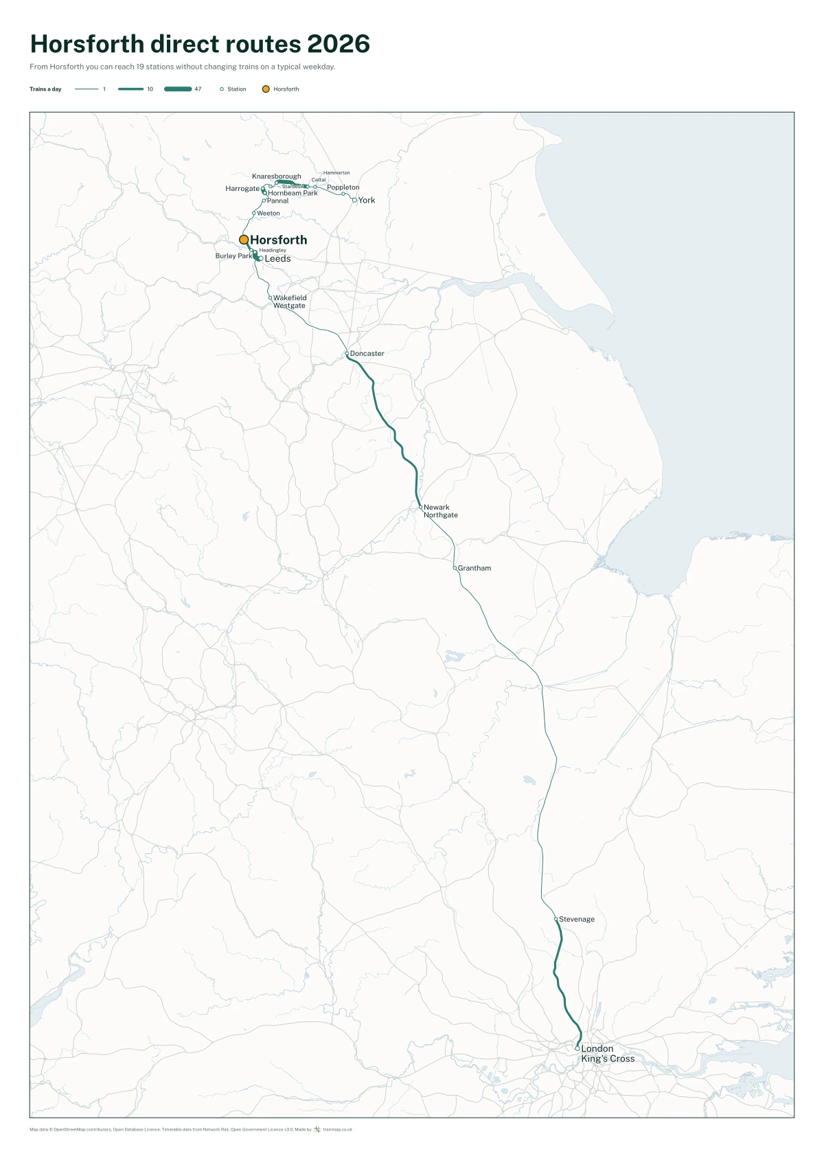 Horsforth direct routes 2026: a map of every station you can reach from Horsforth without changing trains, the lines thicker where more trains run