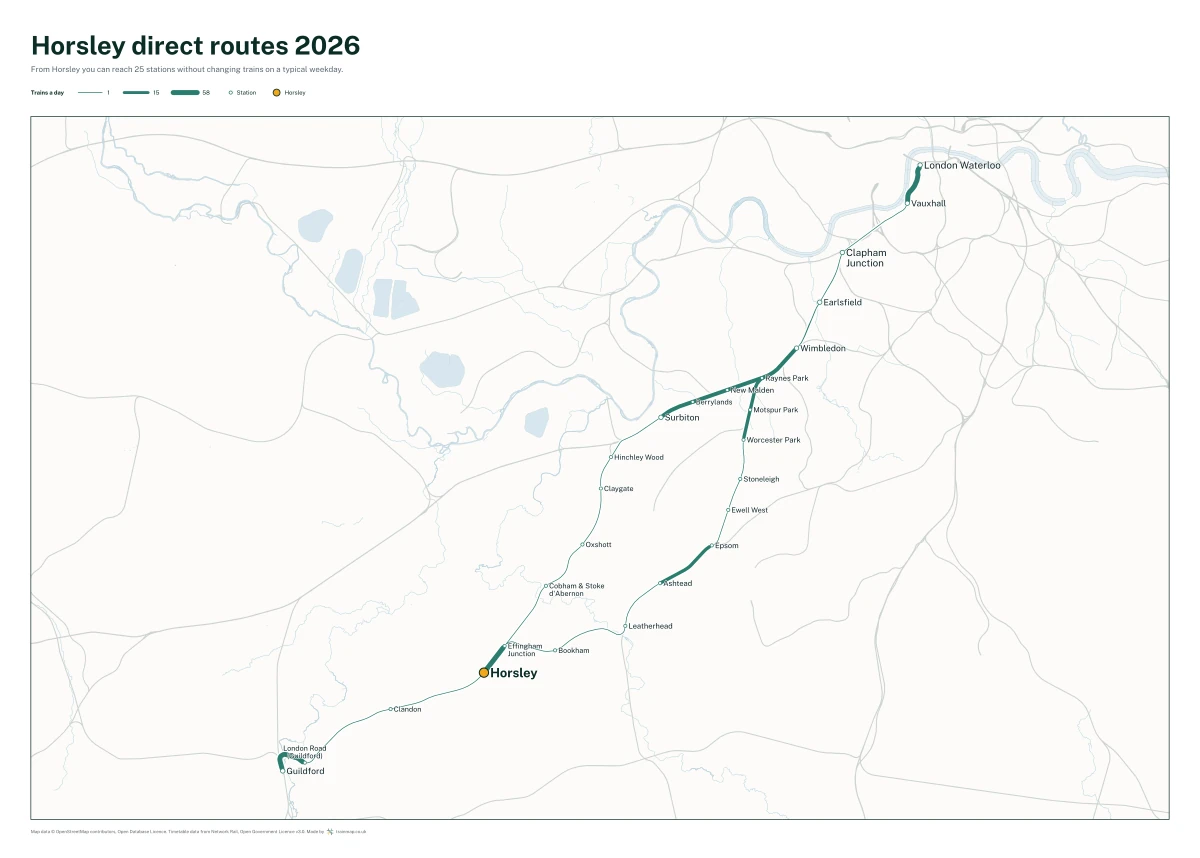 Horsley direct routes 2026: a map of every station you can reach from Horsley without changing trains, the lines thicker where more trains run