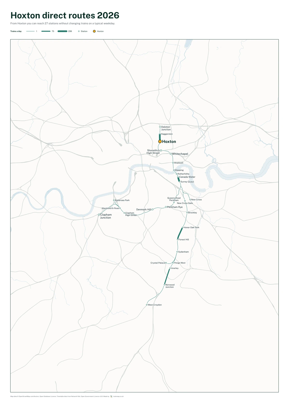 Hoxton direct routes 2026: a map of every station you can reach from Hoxton without changing trains, the lines thicker where more trains run