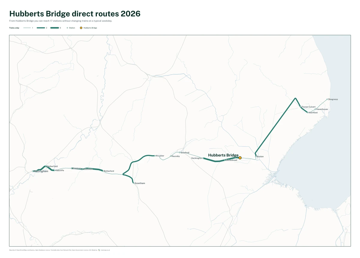 Hubberts Bridge direct routes 2026: a map of every station you can reach from Hubberts Bridge without changing trains, the lines thicker where more trains run