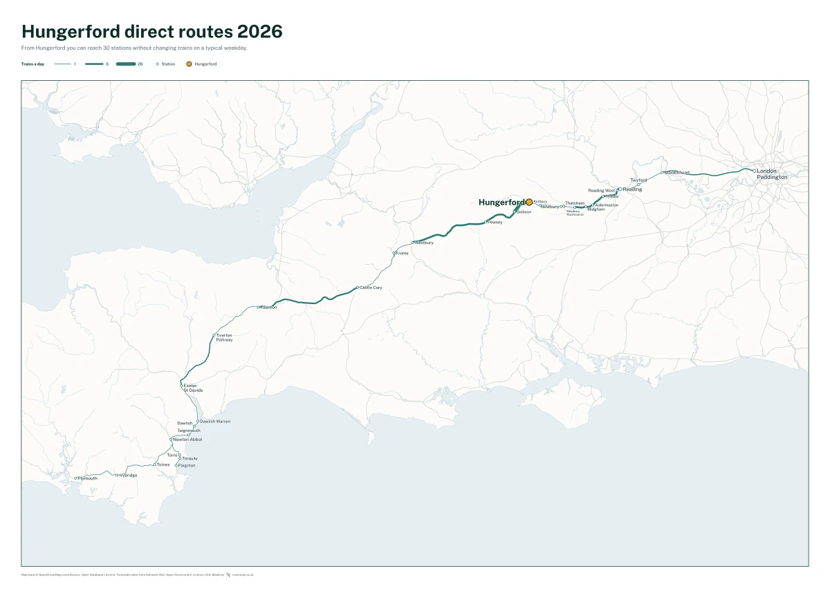 Hungerford direct routes 2026: a map of every station you can reach from Hungerford without changing trains, the lines thicker where more trains run